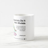 Les économistes le font avec la tasse de (Centre)