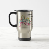 Les économistes le font avec la tasse de voyage en