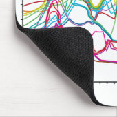 Les économistes le font avec le tapis de souris de (Coin)