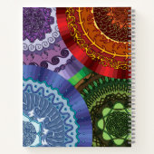 Les éléments Carnet spiral Mandalas (Dos)