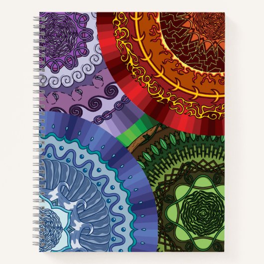 Les éléments Carnet spiral Mandalas (Devant)
