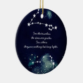 Les étoiles et les ornements du Petit Prince (Droite)