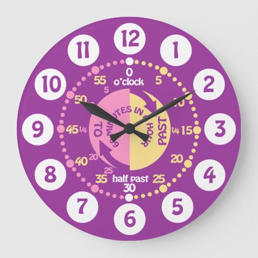 Les filles apprennent à dire l'heure mauve horloge (Recto)