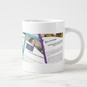 Les grandes idées Mug (Droite)