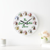 Les grands clans écossais style horloge deux (Maison)