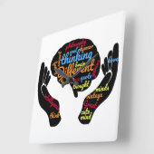 Les grands esprits pensent à différentes horloge m (Angle)