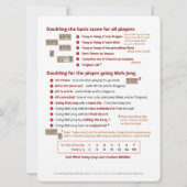 Les gros caractères BMJA ordonnent la carte - (Dos)