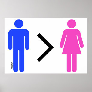 Les hommes sont meilleurs que les femmes Poster