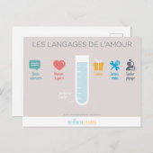 Les langages de l'amour briefkaart (Voorkant / Achterkant)