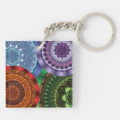 Les Mandalas des Éléments Porte-clés en Acrylique (Dos)