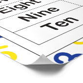 Les Nombres Poster (Hoek)