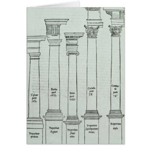 Les ordres de l'architecture