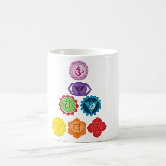 Les Sept Chakras Yoga Mug (Centre)