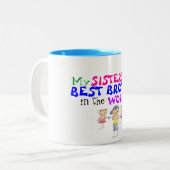 Les soeurs ont la meilleure tasse de frère (Devant gauche)