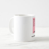 Les tasses de la Réunion est parfaite (Devant gauche)