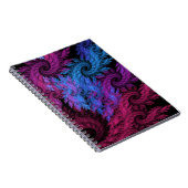 Les yeux du Carnet des tempêtes (Côté Droit)