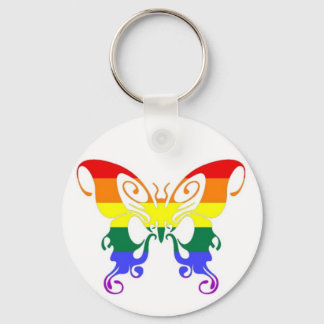 Lesbian Pride Sleutelhanger