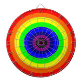 Lesbians Round Rainbow Dartboard Dartbord (Voorkant)