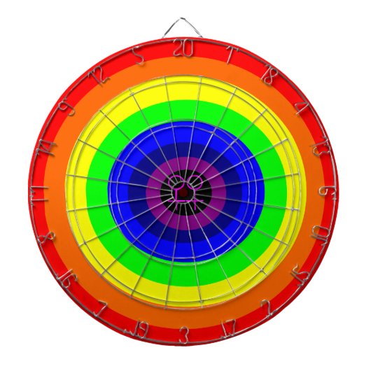Lesbians Round Rainbow Dartboard Dartbord (Voorkant)