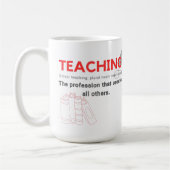 Lesgeven in het rood dat creëer alle anderen koffiemok (Links)