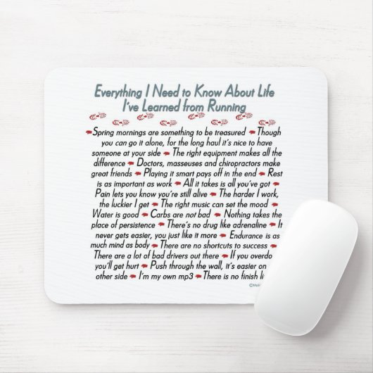 Lessons met levensduur muismat (Met muis)