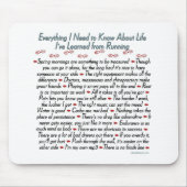 Lessons met levensduur muismat (Voorkant)