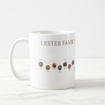 Lester Familie Mok