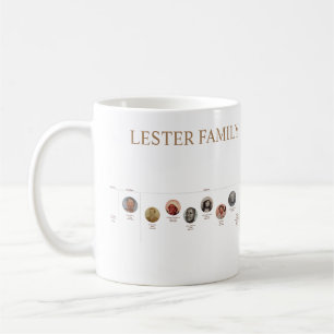 Lester Familie Mok