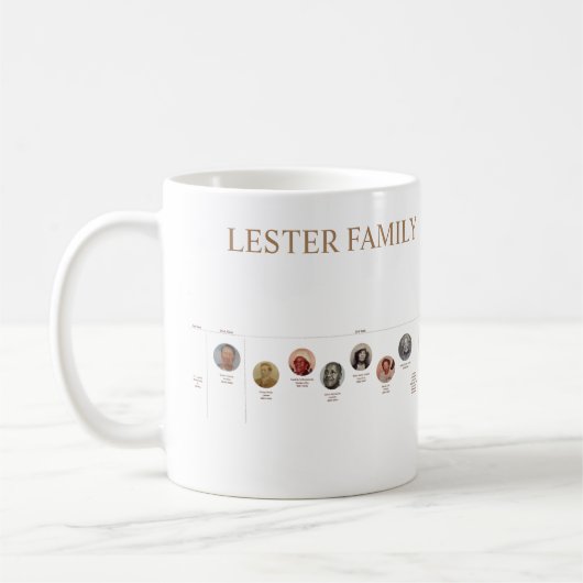 Lester Familie Mok (Links)