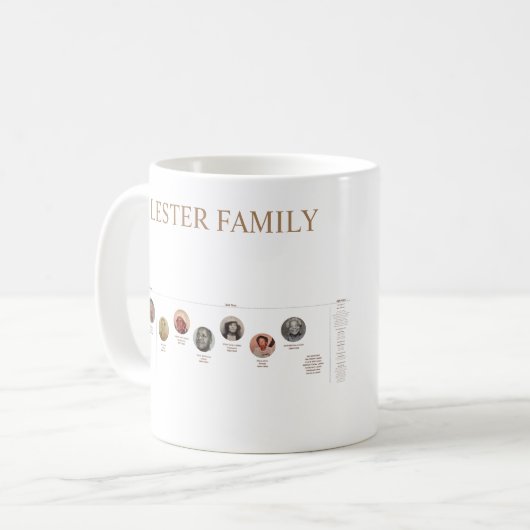 Lester Family Mug (Devant gauche)