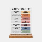 L'estime de soi : le fondement du bonheur (Recto)