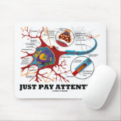 Let gewoon op (Neuron/Synapse) Muismat (Met muis)