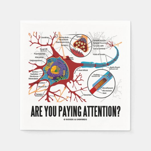 Let je goed op? Neuron Synapse Humor Servetten (Voorkant)
