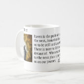 Let op de Raven Koffiemok (Voorkant links)