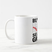 L'état d'esprit de la tasse du trader (Gauche)