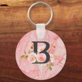 Letter B Sleutelhanger (Voorkant)
