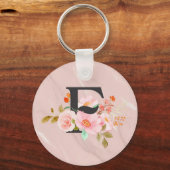 Letter F Sleutelhanger (Achterkant)