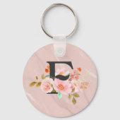 Letter F Sleutelhanger (Achterkant)