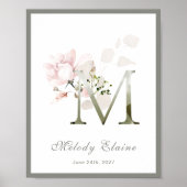 Letter M Monogram Roze White Floral Nursery Poster (Voorkant)