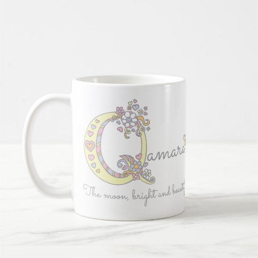 Letter Q-naam: monogram-mok Koffiemok (Links)