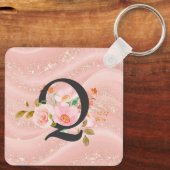 Letter Q Sleutelhanger (Achterkant)