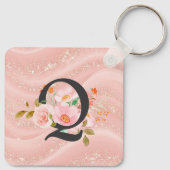 Letter Q Sleutelhanger (Achterkant)