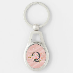 Letter Q Sleutelhanger