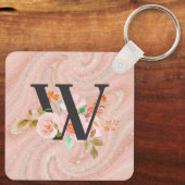 Letter W Sleutelhanger (Achterkant)