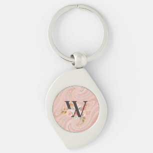 Letter W Sleutelhanger