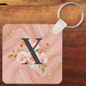 Letter X Sleutelhanger (Achterkant)