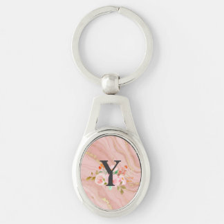 Letter Y Sleutelhanger