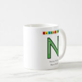 Letterland | Nn-Mok Koffiemok (Voorkant rechts)