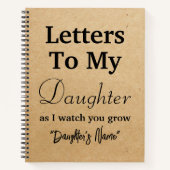 Lettre à mon carnet fille (Devant)