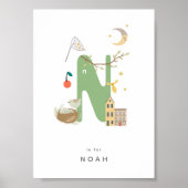 Lettre Alphabet Personnalisée N Poster (Devant)